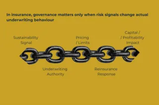 The Underwriting of Governance: Why Insurance Oversight Has Entered a New Era