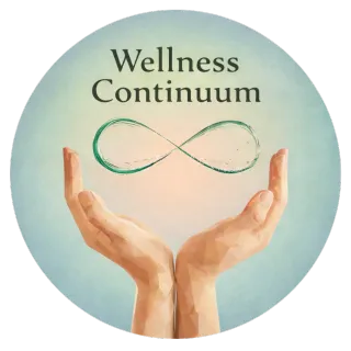 Wellness Continuum Logo