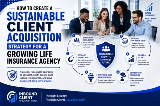 How to Create a Sustainable Client Acquisition Strategy for a Growing Life Insurance Agency