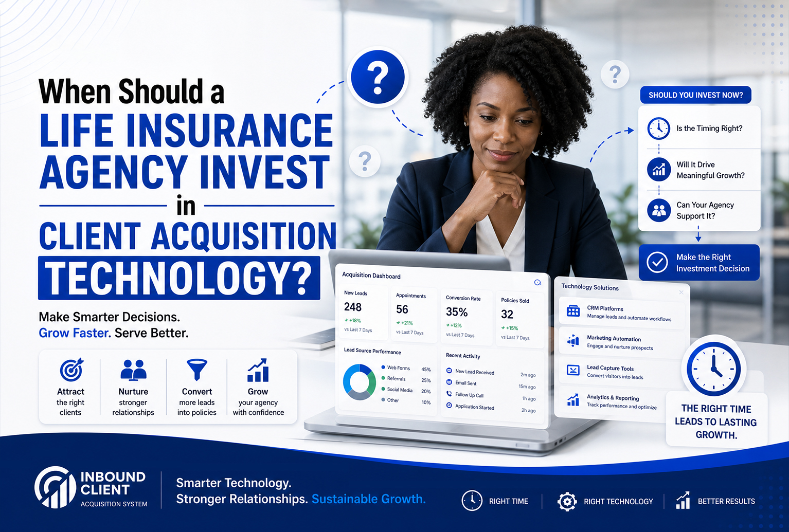 When Should Life Insurance Agencies Invest in Technology?
