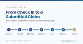 How to Go From Check In to Submitted Claim in Office Ally