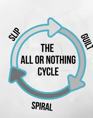 Are you stuck in this cycle?