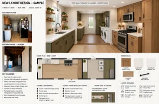 How Much Should I Budget for Unexpected Surprises During a Home Remodel?