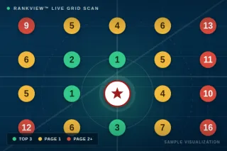 Why Your Google Ranking Isn't One Number — It's Hundreds