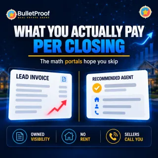What You Actually Pay Per Closing for Portal Leads