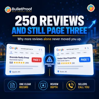 250 Reviews and Still on Page Three: Why More Reviews Didn't Rank You