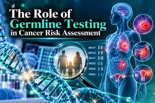The Role of Germline Testing in Cancer Risk Assessment
