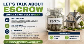 Escrow Sounds Complicated But Here Is What It Actually Is and Why It Makes Your Life Easier