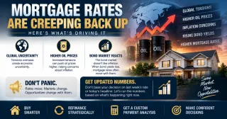 Mortgage Rates Came Down Then Went Back Up and Here Is What Buyers Need to Know Right Now