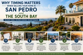 Why Timing Matters When Selling Your Home in San Pedro and the South Bay