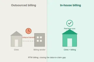 Why Is In-House RTM Billing Becoming the Safer Bet for PT Clinics?
