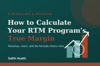 How Do You Calculate the True Margin on Your RTM Program?