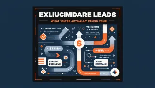 Exclusive Medicare Leads: What They Are and If They're Worth It