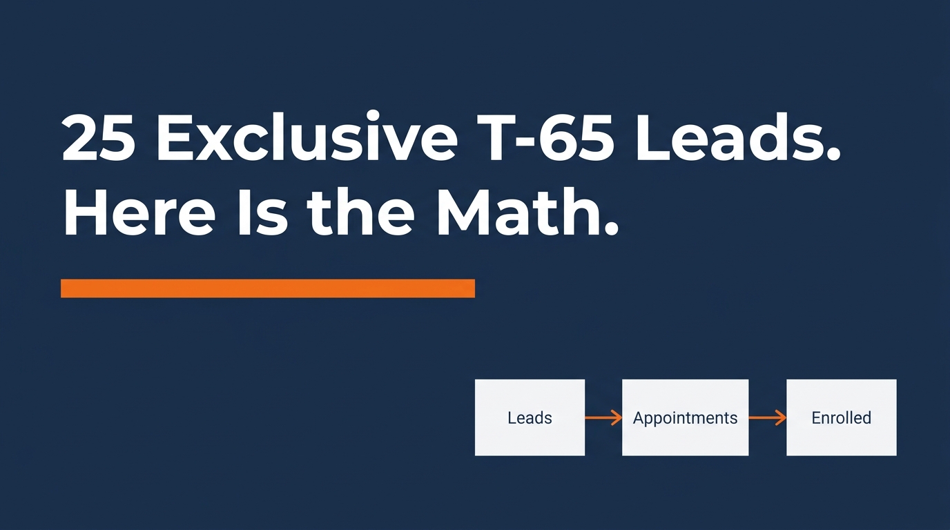 The 30-Day Medicare Lead Sprint: Pipeline Math Explained