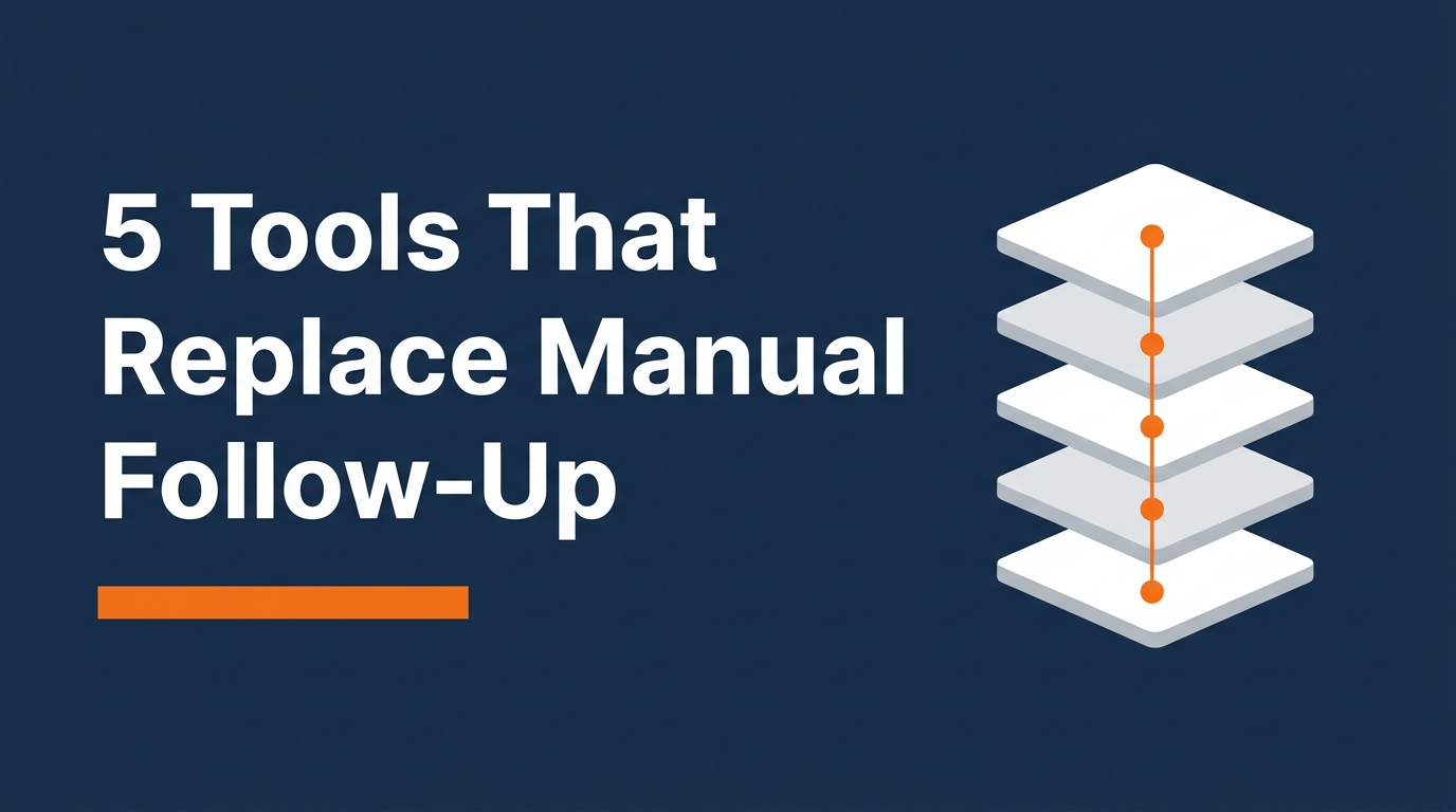 Medicare Agent Tech Stack 2026: 5 Tools That Replace Manual Follow-Up