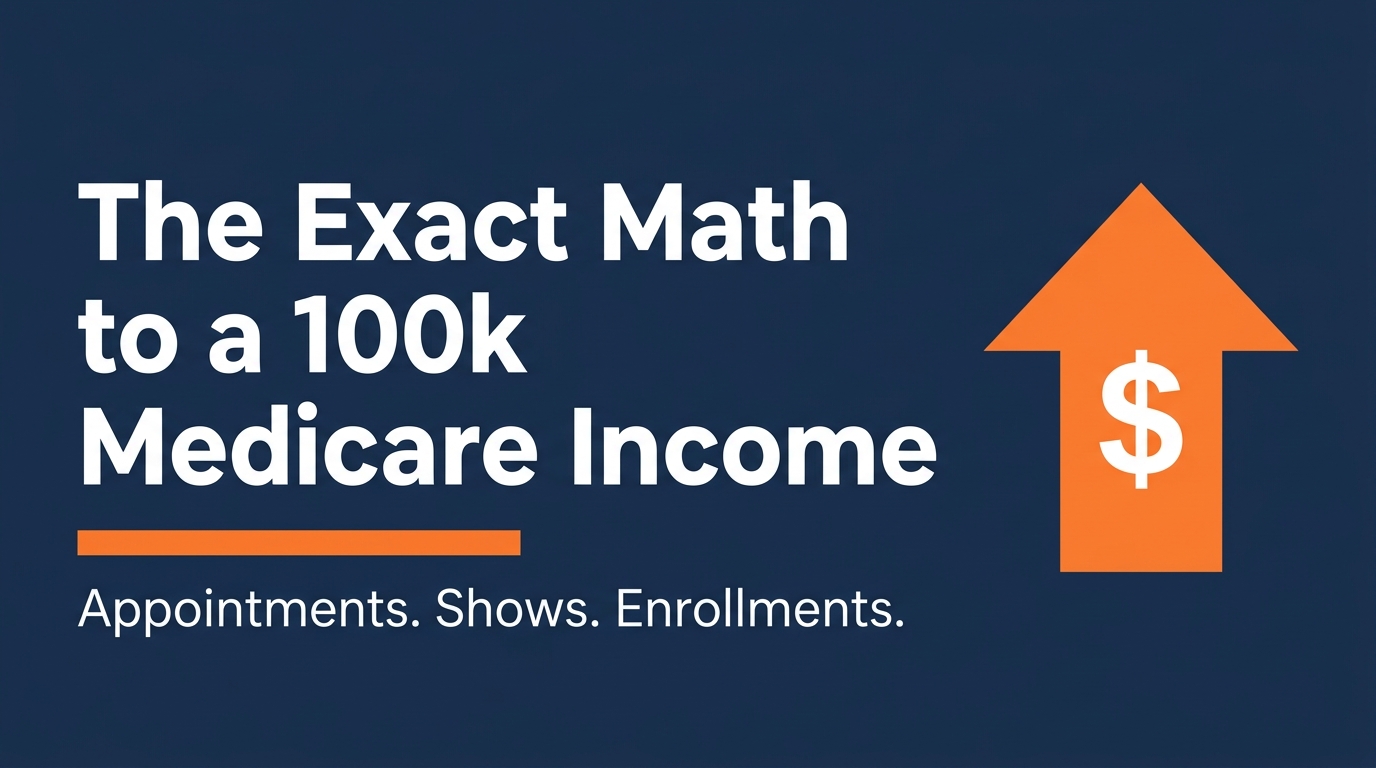 How Many Medicare Appointments Do You Need to Hit $100k?