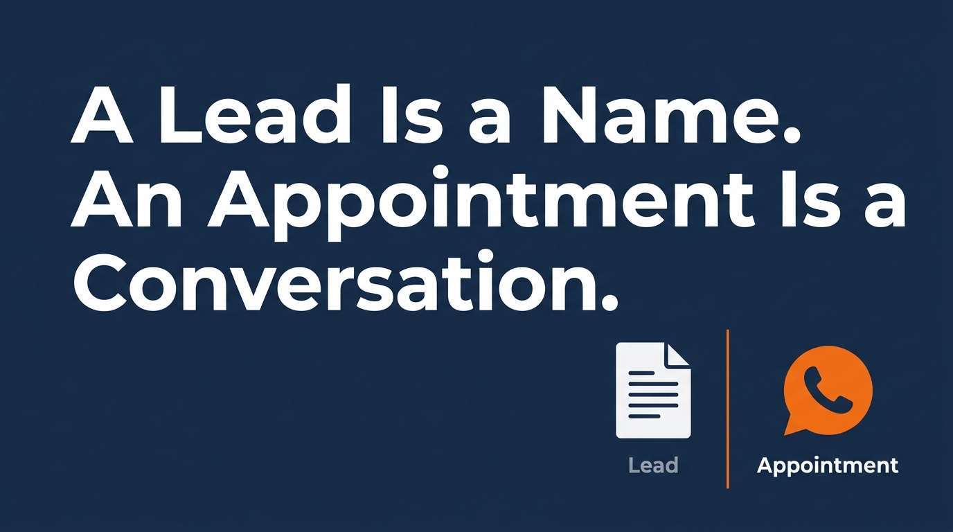 Medicare Lead vs Appointment: What Agents Need to Know