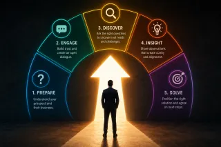 The Sales Discovery Process: A Simple Framework for Better Client Conversations