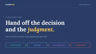 The Decision Rights Map: Free Delegation Template