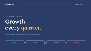 Quarterly Performance Cadence Template (Free)