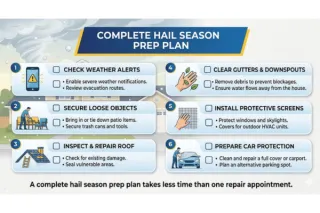 How to Build a Complete Hail Season Prep Plan — A Practical Guide for Drivers