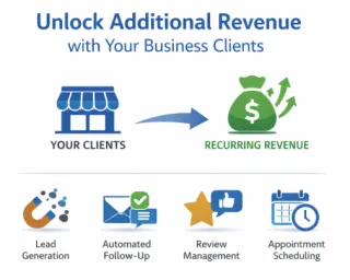 Turning Your Client Network into New Revenue