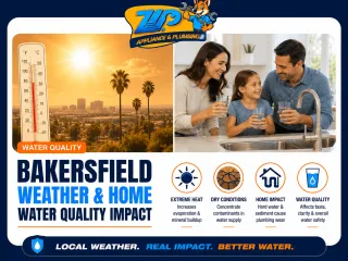 Bakersfield Weather & Home Water Quality Impact