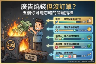 廣告燒錢但沒訂單?五個你可能忽略的關鍵指標 | Marcel Chan | MES百萬電商系統