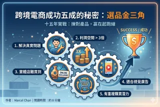 選品決定50%成敗 ── 十五年實戰提煉出的五個選品標準| Marcel Chan | MES百萬電商系統 