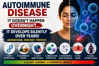 Autoimmune Disease అంటే ఒక్కరోజులో వచ్చే వ్యాధి కాదు… ఇది సంవత్సరాల పాటు నిశ్శబ్దంగా అభివృద్ధి చెందే శాస్త్రీయ ప్రక్రియ!