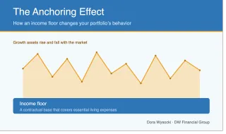 The Anchoring Effect- How an Income Floor Changes Your Entire Portfolio’s Behavior