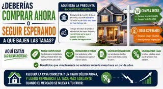 La Fed Señala Tasas Altas por Más Tiempo Así Que Usa el Poder de Negociación Que Tienes Ahora