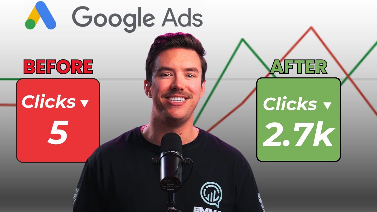 Win Google Ads With Low Search Volume – Here's How