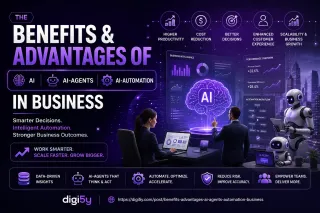 Your Competitors Already Have AI Working for Them. Do You? — The Business Case for AI Agents, Employees & Automation in 2026