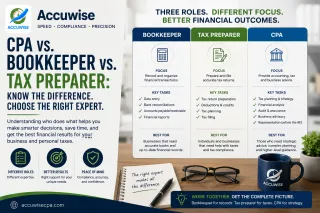 CPA vs. Bookkeeper vs. Tax Preparer: What Each One Actually Does