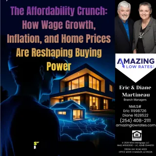 The Affordability Crunch: How Wage Growth, Inflation, and Home Prices Are Reshaping Buying Power