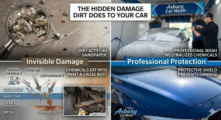 The Hidden Damage Dirt Does to Your Car