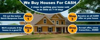 Sell house fast in Holdrege Nebraska without realtor fees