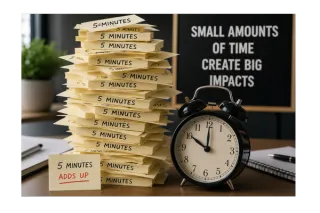 The Five Minutes That Cost the Business Thousands