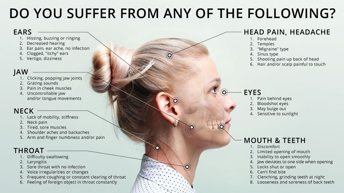 FAQ image