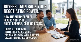 Buyers Are Getting Negotiating Power Back and Here Is How to Use It Before the Window Closes