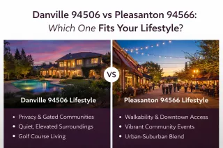 Danville 94506 vs Pleasanton 94566 Lifestyle Comparison