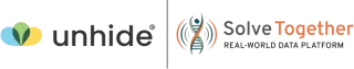 PANDAS/PANS Support: The Unhide® Solve Together Platform 