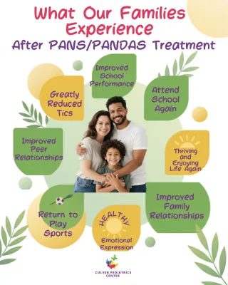 PANDAS/PANS: Life After Treatment