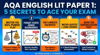 AQA English Lit Paper 1: 5 Secrets to a Grade 9 (Updated 2026)