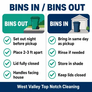 HOA-Friendly Trash Day Tips | West Valley AZ Bin Care