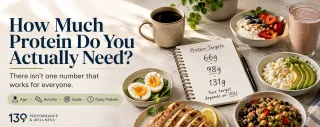 Protein: How much do you need