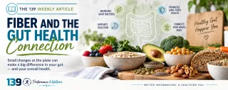 Fiber and the Gut Health Connection