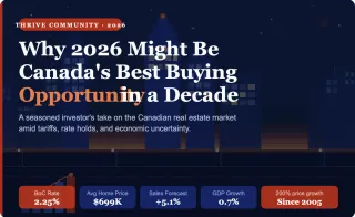 Why 2026 Might Be the Best Buying Opportunity Canadian Investors Have Seen in a Decade — If You Know What You're Doing