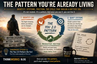The Pattern You're Already Living